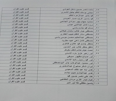 اعلام جامعة بابل - كلية الادارة والاقتصاد