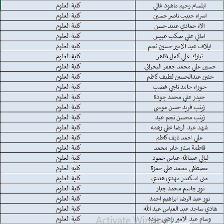 اعلام جامعة بابل - كلية العلوم