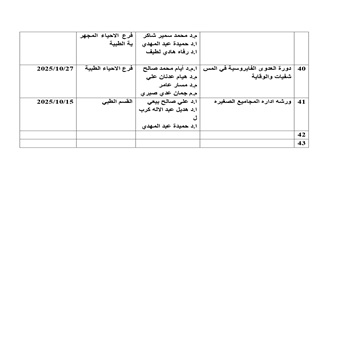 اعلام جامعة بابل - كلية طب حمورابي