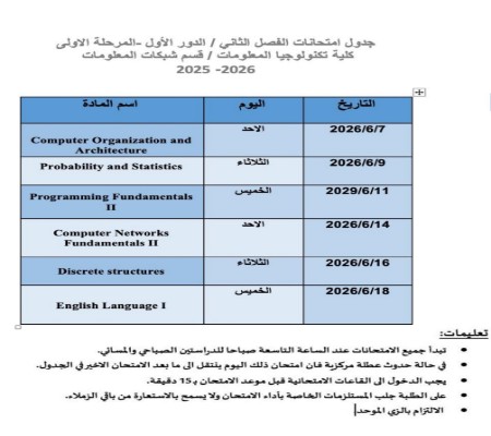 اعلام جامعة بابل - كلية الطب