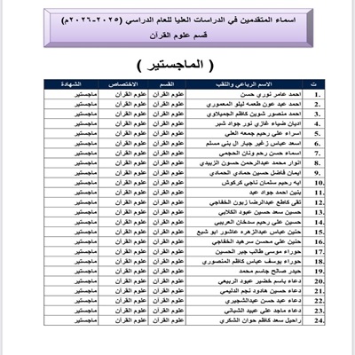 اعلام جامعة بابل - كلية الادارة والاقتصاد