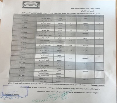 اعلام جامعة بابل - كلية الادارة والاقتصاد