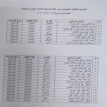 اعلام جامعة بابل - كلية فنون الجميلة