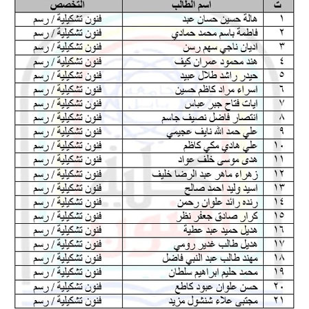 اعلام جامعة بابل - كلية فنون الجميلة