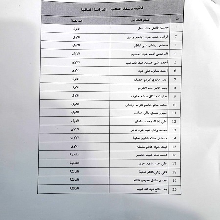 اعلام جامعة بابل - كلية الادارة والاقتصاد