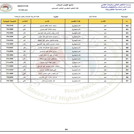 اعلام جامعة بابل - كلية فنون الجميلة