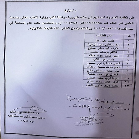 اعلام جامعة بابل - كلية الادارة والاقتصاد