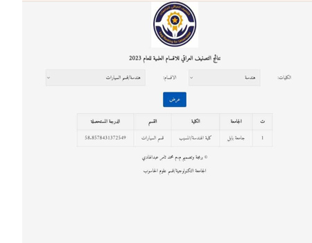 اعلام جامعة بابل - كلية الادارة والاقتصاد