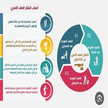 اعلام جامعة بابل - كلية الادارة والاقتصاد