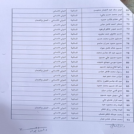 اعلام جامعة بابل - كلية الادارة والاقتصاد