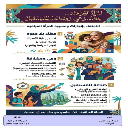 اعلام جامعة بابل - كلية الطب