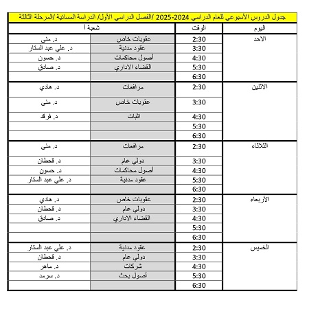 اعلام جامعة بابل - كلية الادارة والاقتصاد