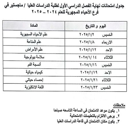 اعلام جامعة بابل - كلية الطب