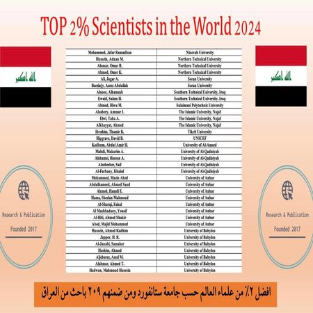 اعلام جامعة بابل - كلية الطب