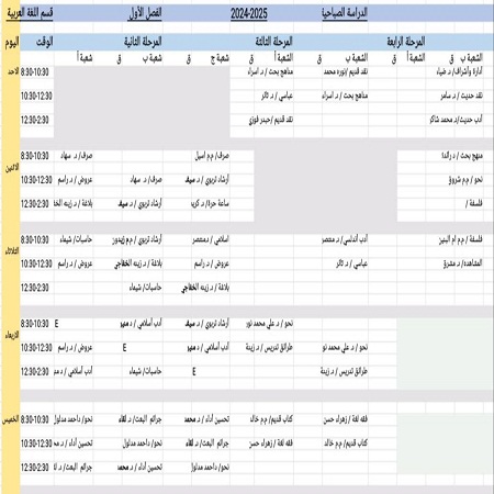 اعلام جامعة بابل - كلية الادارة والاقتصاد