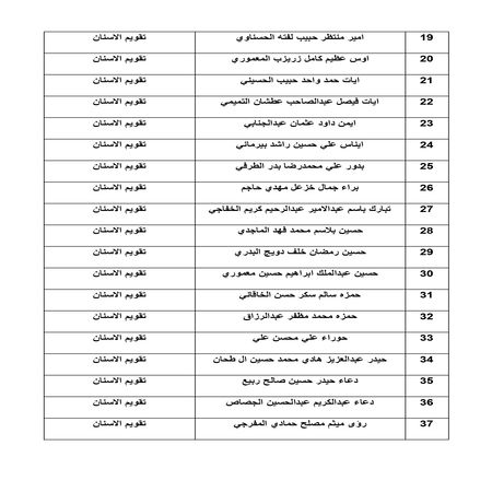 اعلام جامعة بابل - كلية الطب