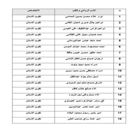 اعلام جامعة بابل - كلية الطب