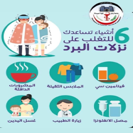 اعلام جامعة بابل - كلية الطب