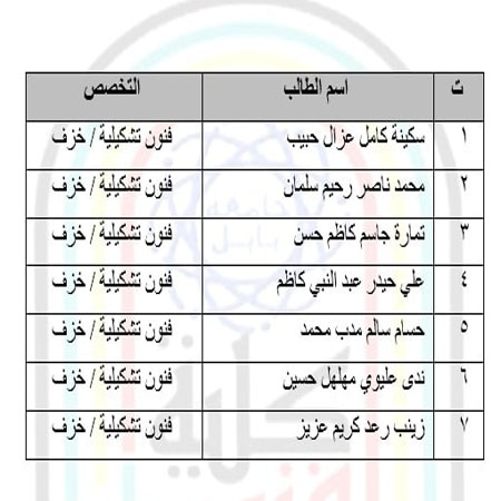 اعلام جامعة بابل - كلية فنون الجميلة