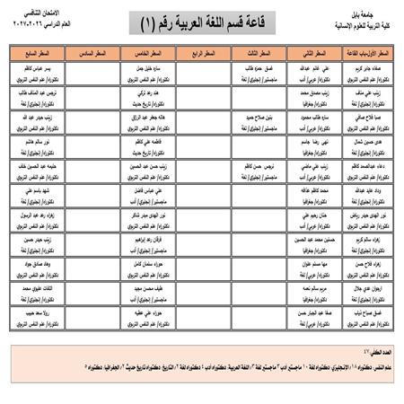 اعلام جامعة بابل - كلية الادارة والاقتصاد