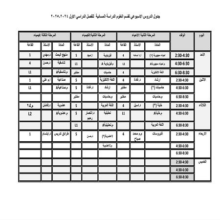 اعلام جامعة بابل - كلية الادارة والاقتصاد