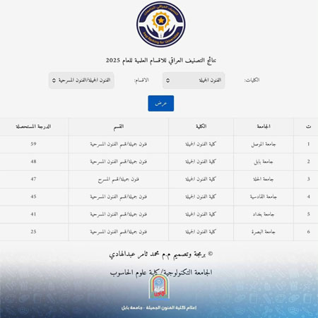 اعلام جامعة بابل - كلية فنون الجميلة