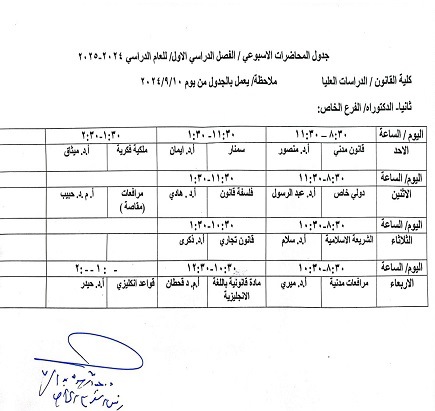 اعلام جامعة بابل - كلية الادارة والاقتصاد