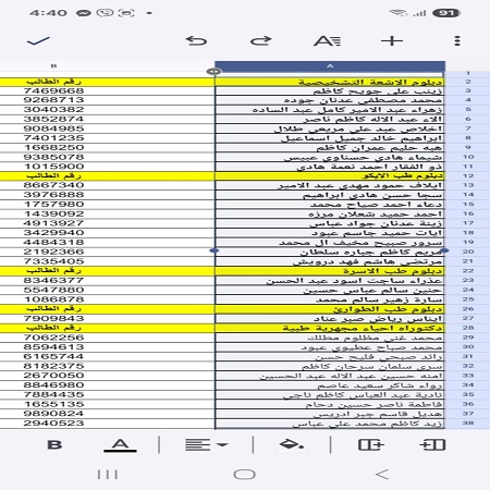 اعلام جامعة بابل - كلية الطب