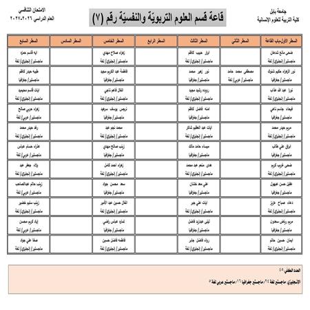 اعلام جامعة بابل - كلية الادارة والاقتصاد