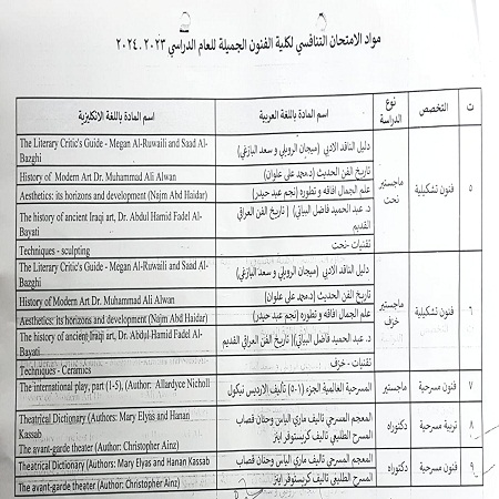 اعلام جامعة بابل - كلية فنون الجميلة