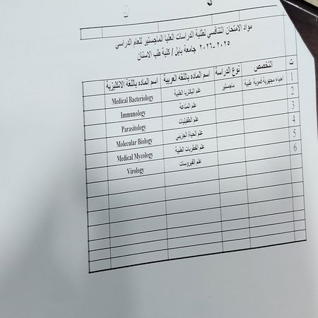 اعلام جامعة بابل - كلية الطب