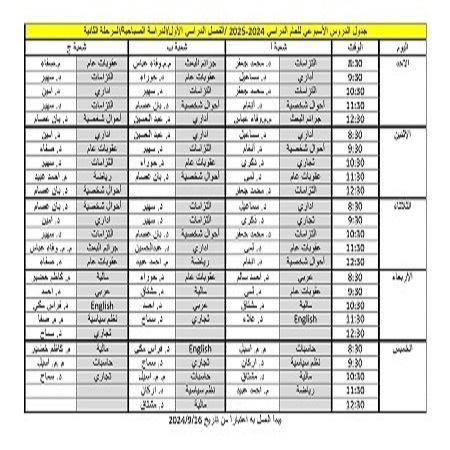 اعلام جامعة بابل - كلية الادارة والاقتصاد