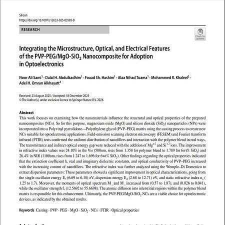 اعلام جامعة بابل - كلية الادارة والاقتصاد