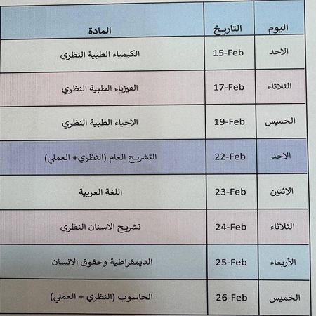 اعلام جامعة بابل - كلية الطب