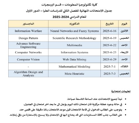 اعلام جامعة بابل - كلية الطب