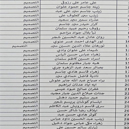 اعلام جامعة بابل - كلية فنون الجميلة