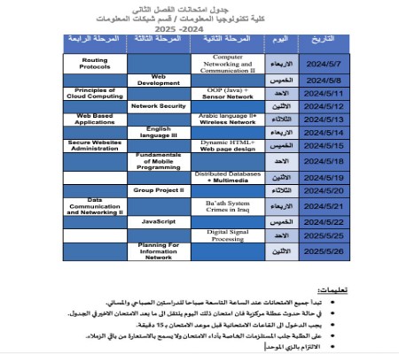 اعلام جامعة بابل - كلية الطب