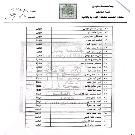 اعلام جامعة بابل - كلية الادارة والاقتصاد