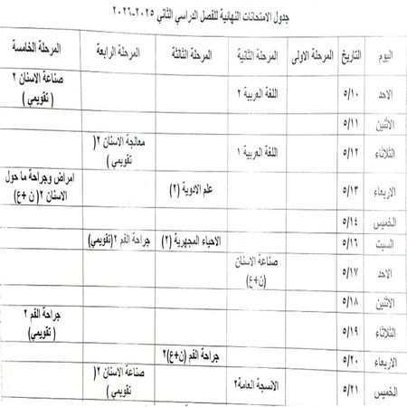 اعلام جامعة بابل - كلية الطب