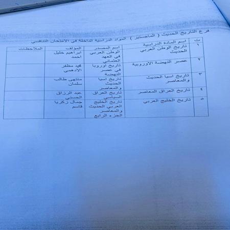اعلام جامعة بابل - كلية الادارة والاقتصاد