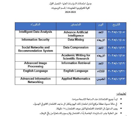 اعلام جامعة بابل - كلية الطب
