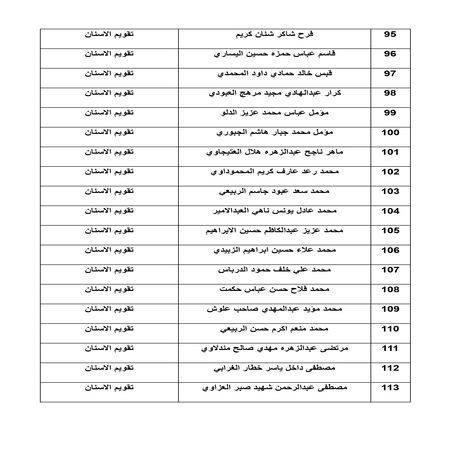 اعلام جامعة بابل - كلية الطب