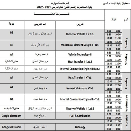 اعلام جامعة بابل - كلية الادارة والاقتصاد