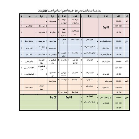 اعلام جامعة بابل - كلية الادارة والاقتصاد