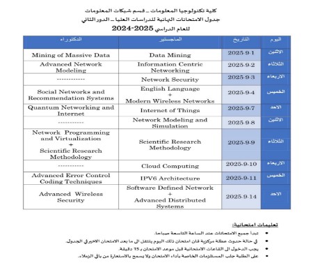 اعلام جامعة بابل - كلية الطب