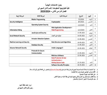 اعلام جامعة بابل - كلية الطب