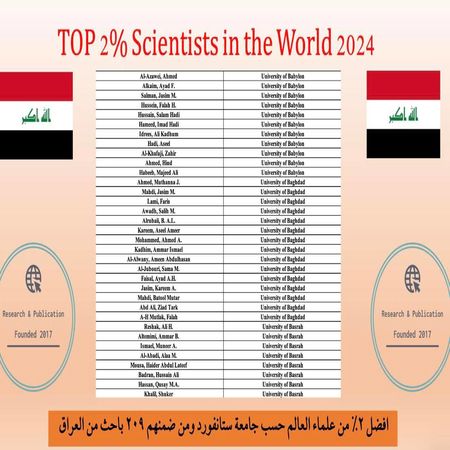 اعلام جامعة بابل - كلية الطب