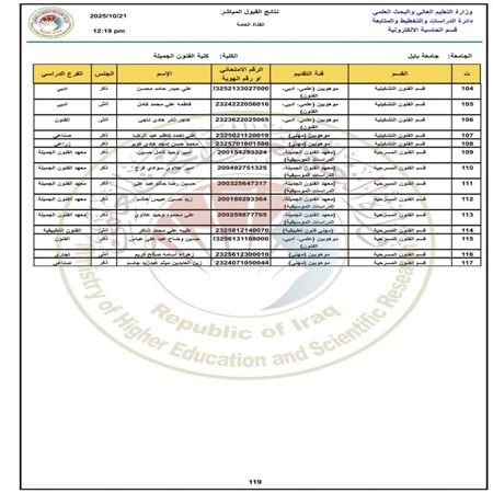 اعلام جامعة بابل - كلية فنون الجميلة