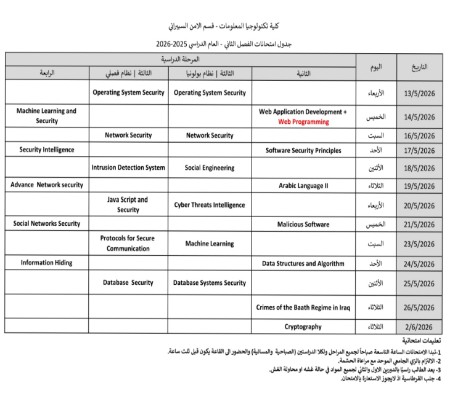 Media of University of Babylon - كلية الطب
