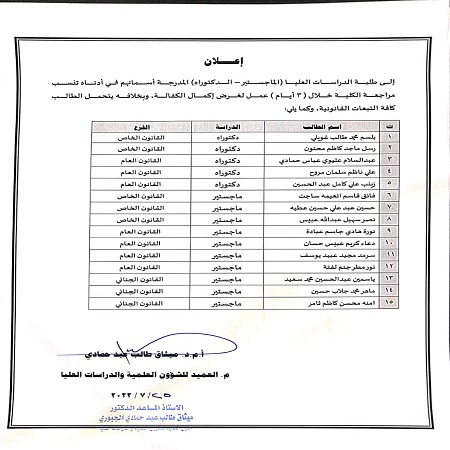 اعلام جامعة بابل - كلية الادارة والاقتصاد